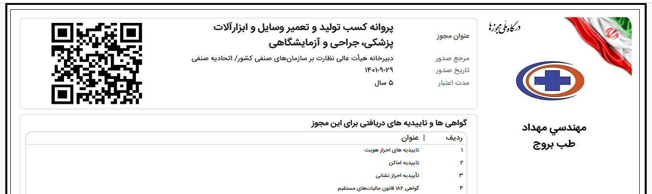 سینک اسکراب کمد استیل بنچ استیل